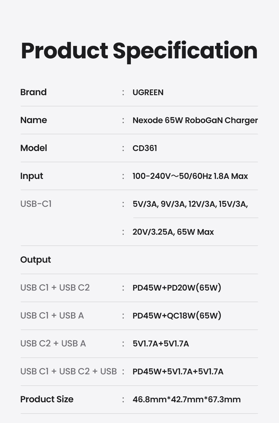 UGREEN Uno Charger 65W RobotGaN Charger 2 USB C 1 USB A Wall Charger GaN Charger for MacBook Pro/Air, Dell XPS, iPad Mini/Pro iPhone 16 15 Pro Max iPhone 16 15 Plus Samng Galaxy S24 Ultra Z Fold5 M14 Z Flip5 A35 A55, Pixel, and More