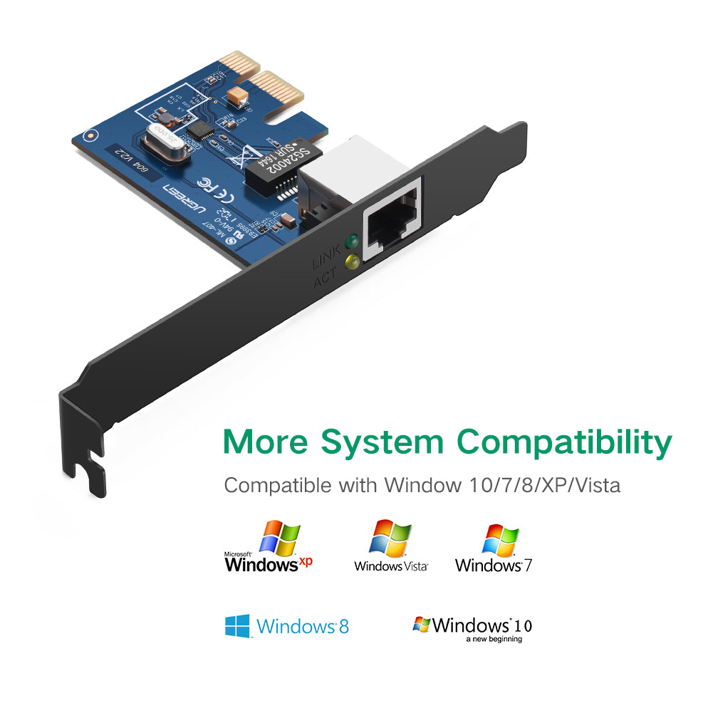 UGREEN 30771 Gigabit Ethernet Pci Express Pcie Network Controller Card 10/100/1000Mbps rj45 Lan Adapter Converter For Desktop Pc