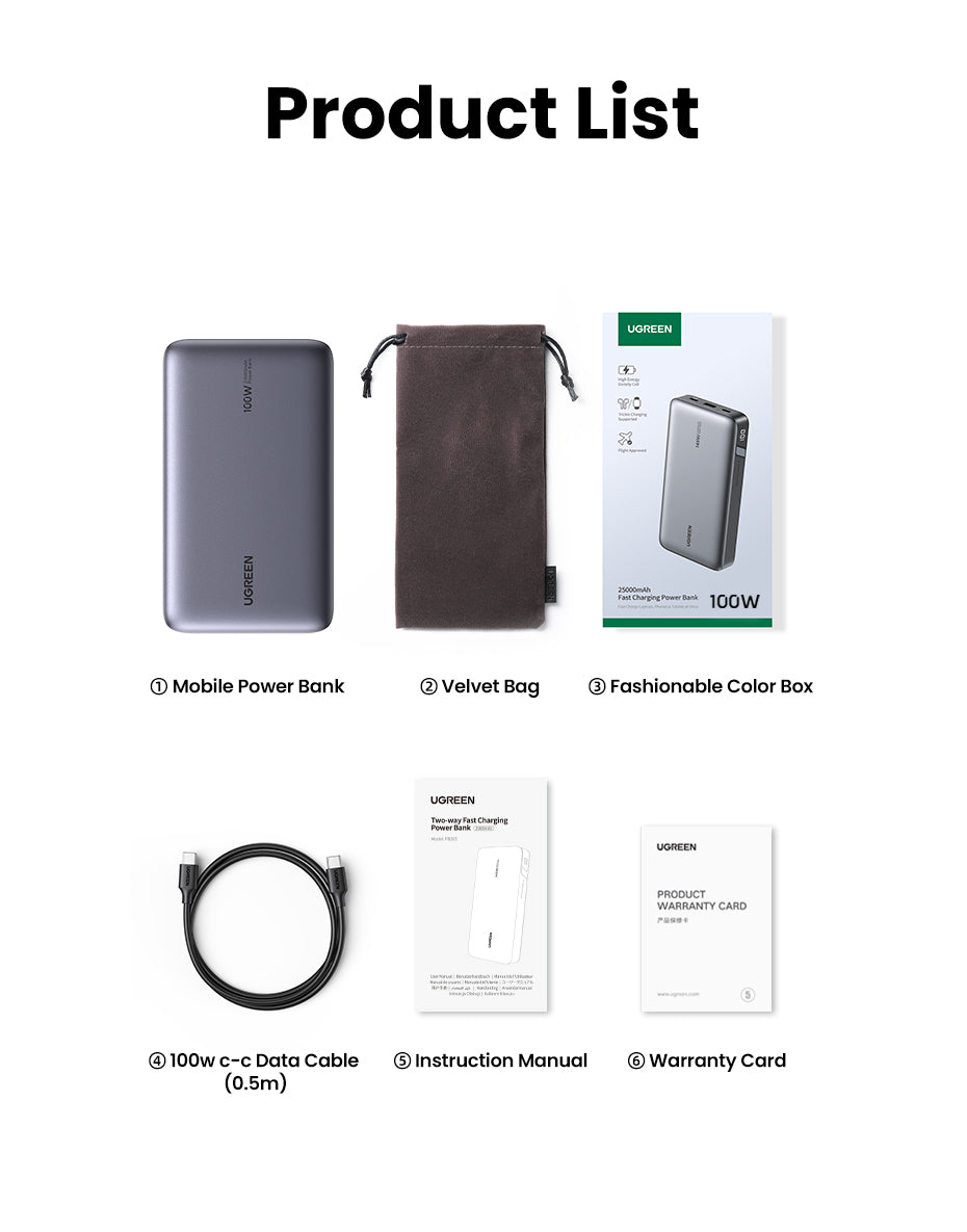 UGREEN 25188 100W 20000mah Powerbank, Nexode Portable Charger USB C 3Port PD3.0 battery bank, Compatible with MacBook Pro, Laptop, iPhone 15 Series, Samsung