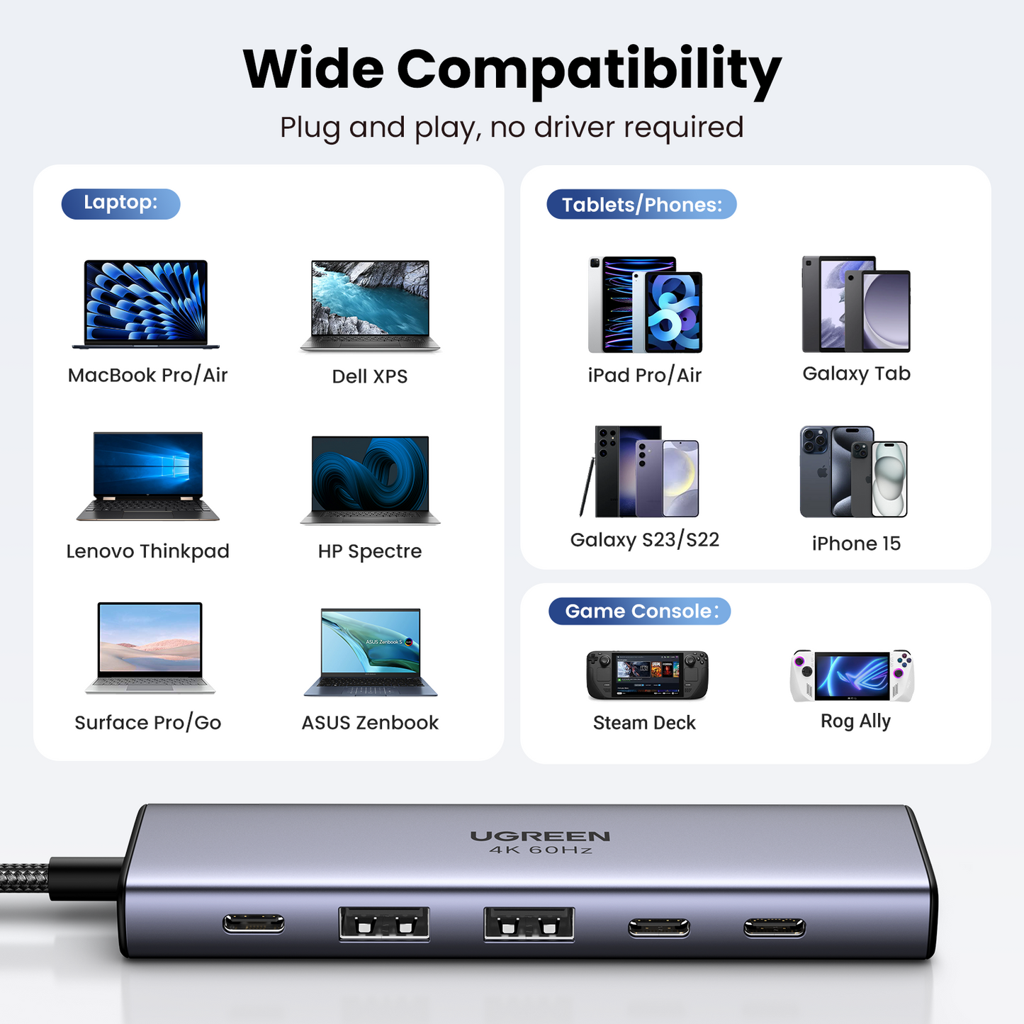 UGREEN 35999 USB-C Hub, 10Gbps USB C 3.2 & USB-A 3.2 4K 60Hz HDMI, 100W Power Delivery for MacBook Pro/Air, iPad Pro, Thinkpad and More