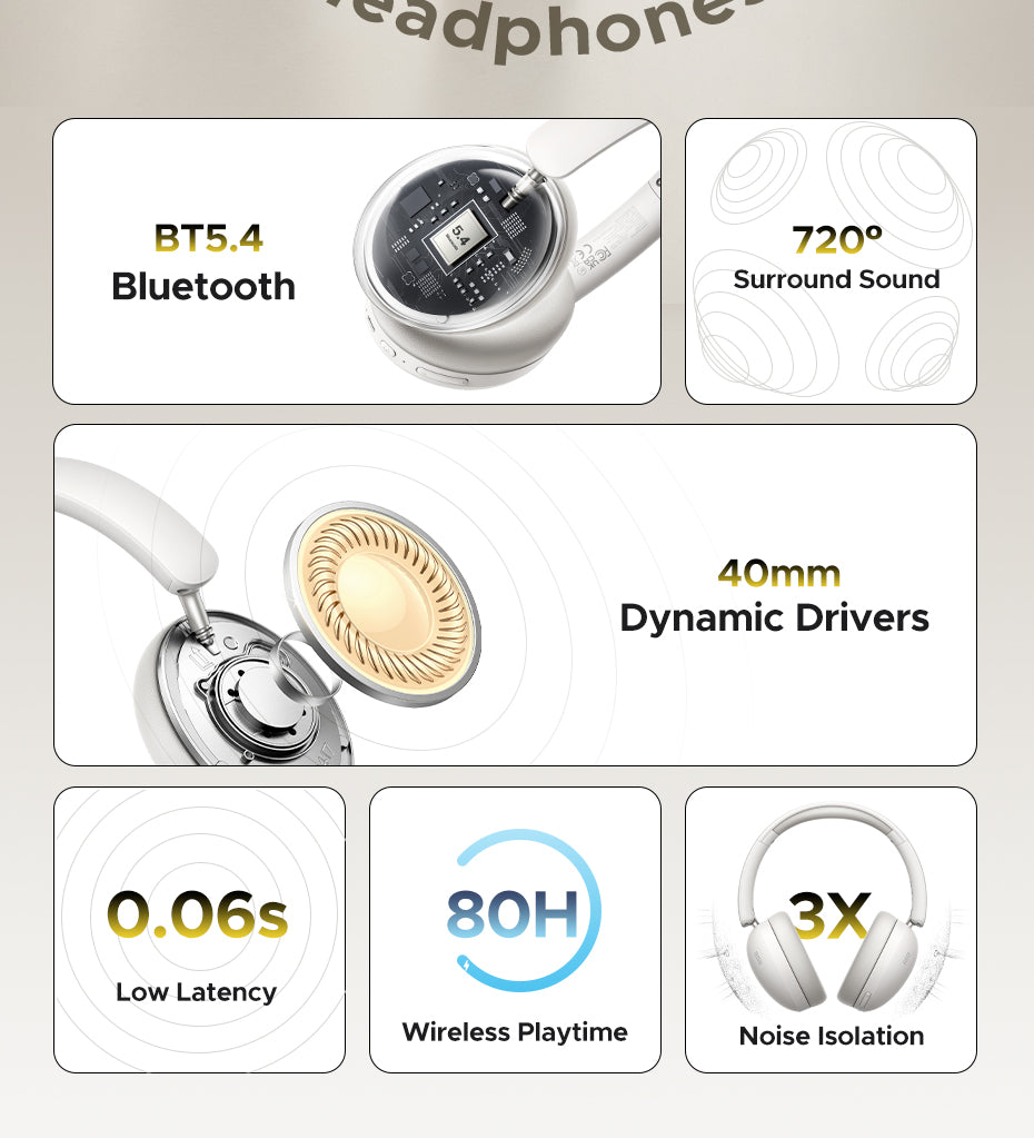 UGREEN HP205 Hi-Res Hitune Studio Max2 ANC Wireless Bluetooth 5.4 Earphones Over The Ear Noise Cancelling Headphone