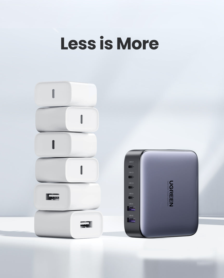 UGREEN  200W GaN 6-Port Fast Charger 4C2A 4Type-C 2USB-A Charger for Laptop Power Adapter