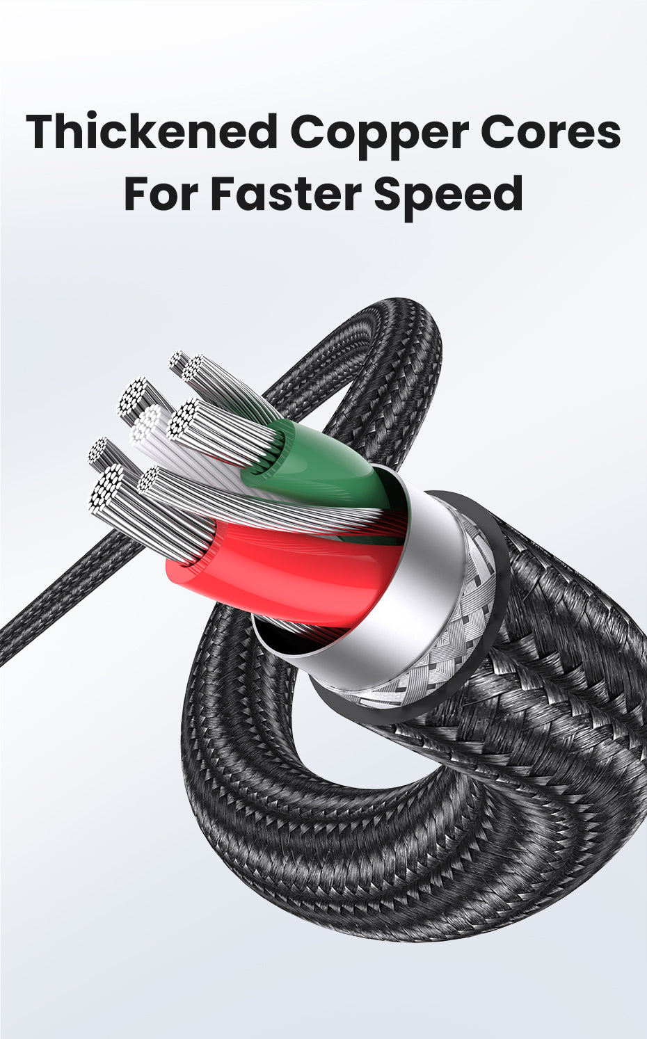 UGREEN MFI PD 20W Charger USB C Type-C to Lightning Cable Nylon Braided Fast Charger Data Sync