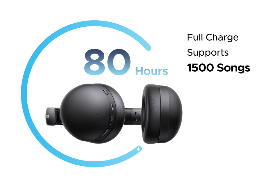 UGREEN HP205 Hi-Res Hitune Studio Max2 ANC Wireless Bluetooth 5.4 Earphones Over The Ear Noise Cancelling Headphone