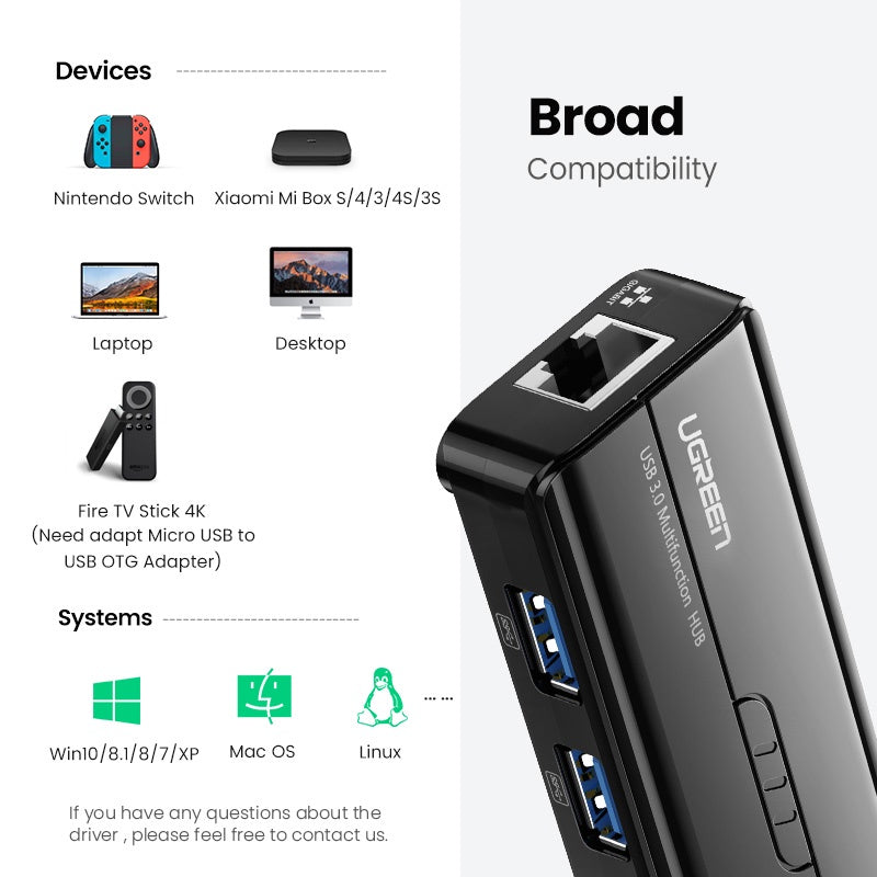 UGREEN 20265 Ethernet Adapter USB Gigabit 1000mbps Network Adapter with USB 3.0 Hub 3 Ports