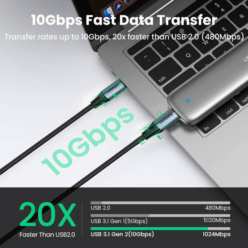 UGREEN 1Meter 240W USB C to USB C Cable USB3.1 Thunderbolt3 10Gbps 4K Fast PD Cable for MacBook Pro Air M3 iPad Pro 2020 Chromebook Samsung Galaxy S20 S10 Pixel 4XL PS5 Nintendo Switch