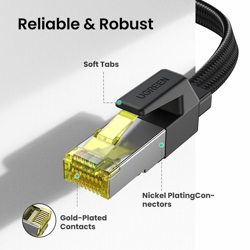 UGREEN Cat 7 10Gbps Flat Braided Ethernet Cable Durable High Speed Patch Cord 600MHz POE LAN RJ45 Gigabit Cable