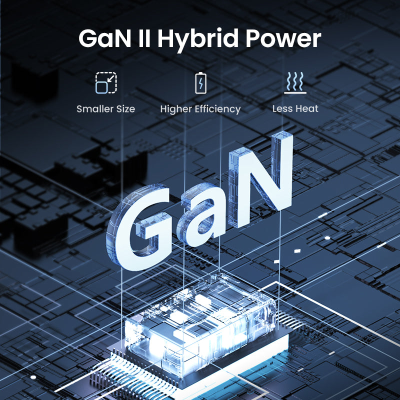 UGREEN GaN Power Socket, 1.8M Cable DigiNest Pro 65W USB C Charging Station, Power Strip with 3 AC Outlets, 2 USB-A & 2 USB-C Ports,PD Fast Charger