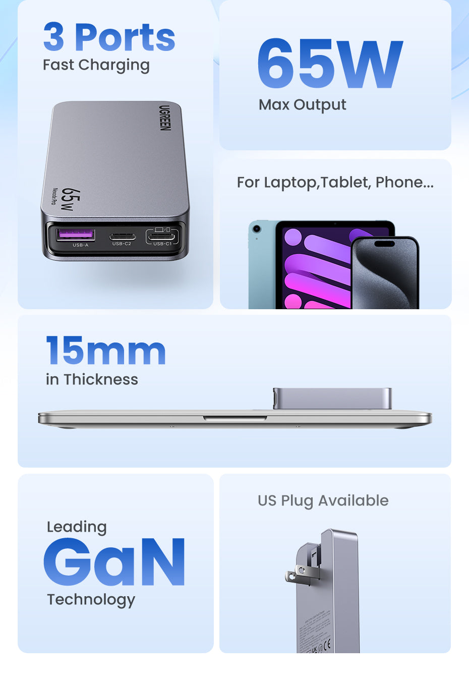 UGREEN Nexode Pro 65W 3-port Ultra-thin Fast Charger Adapter GaN Charger for MacBook iPad iPhone 16 15 14 Pro Max Samsung S24 S23 Ultre Steam Deck