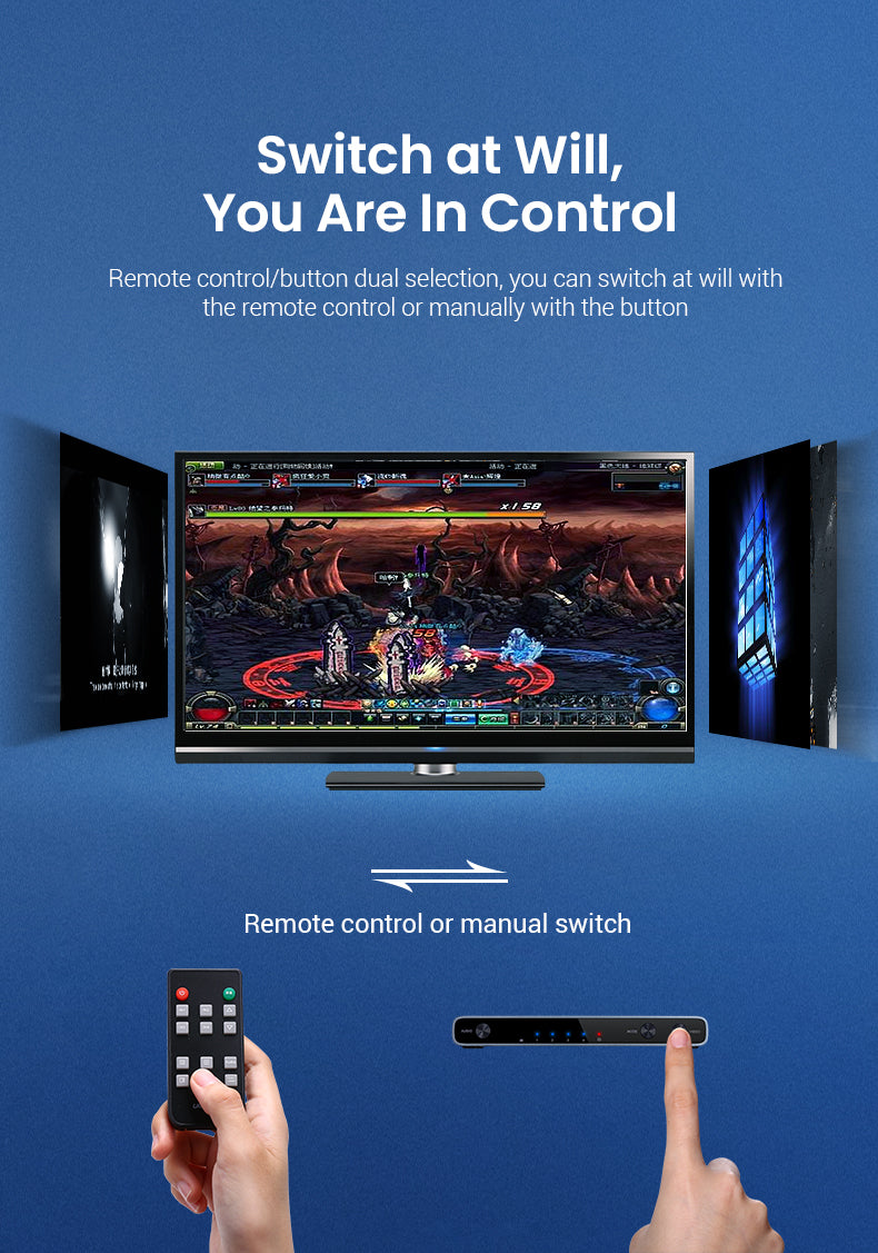 Ugreen HDMI 4/1 Quad Multi-View 1080p, Supports Full-Screen Mode, Two-Average Screen Mode, And Four-Average Screen Mode