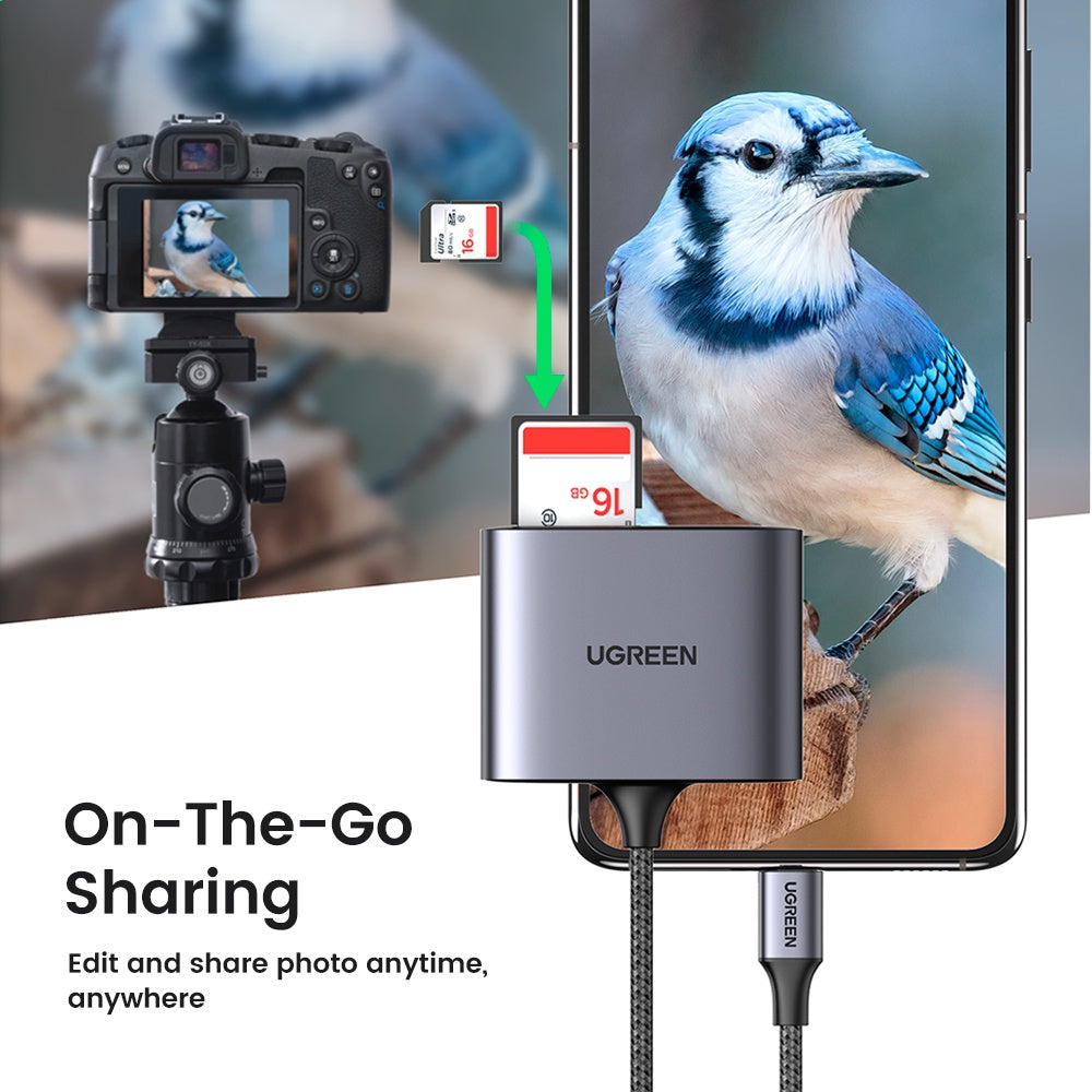 UGREEN USB C to SD Card Reader, 3 in 1 Micro SD Memory Card Reader Adapter 2TB Capacity Compatible for Camera, MacBook Pro/MacBook Air/iPad Pro 2020, Galaxy S20/Note 20, and More Type C Devices