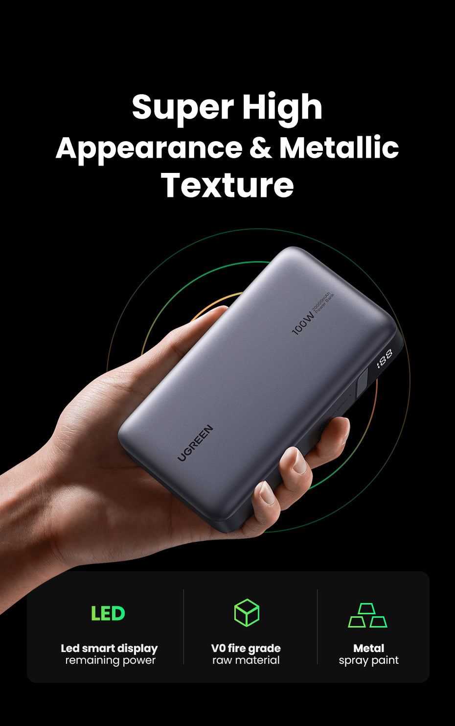 UGREEN 25188 100W 20000mah Powerbank, Nexode Portable Charger USB C 3Port PD3.0 battery bank, Compatible with MacBook Pro, Laptop, iPhone 15 Series, Samsung