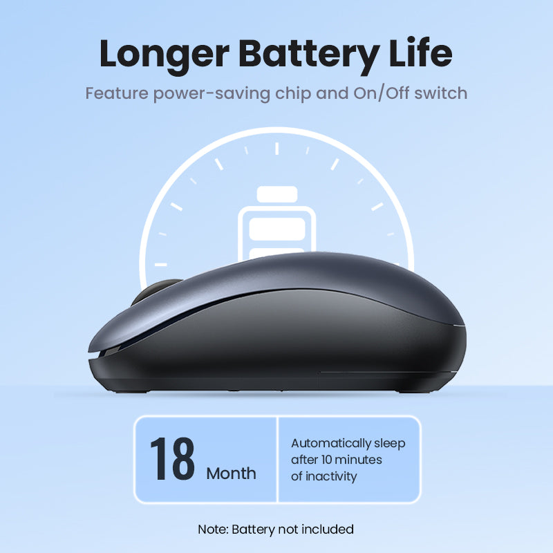 UGREEN 2.4G Wireless Silent Mouse 2400DPI Ergonomic Design Mouse with USB Mini Receiver Ambidextrous PC / Mac / Laptop