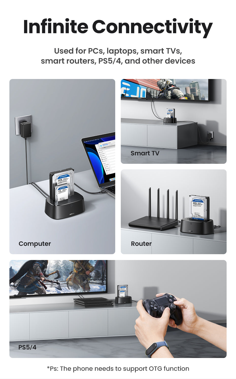 UGREEN Hard Drive Docking Station USB 3.0 to SATA Adapter External UASP Enclosure Hard Disk Caddy Reader 2-Bay Cloning Kit For 2.5/3.5 SATA HDD SSD,Windows,Mac OS,Linux,PS4,Xbox One