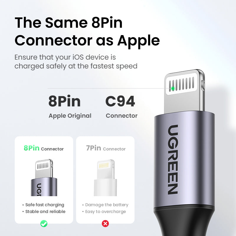 UGREEN MFI PD 20W Charger USB C Type-C to Lightning Cable Nylon Braided Fast Charger Data Sync