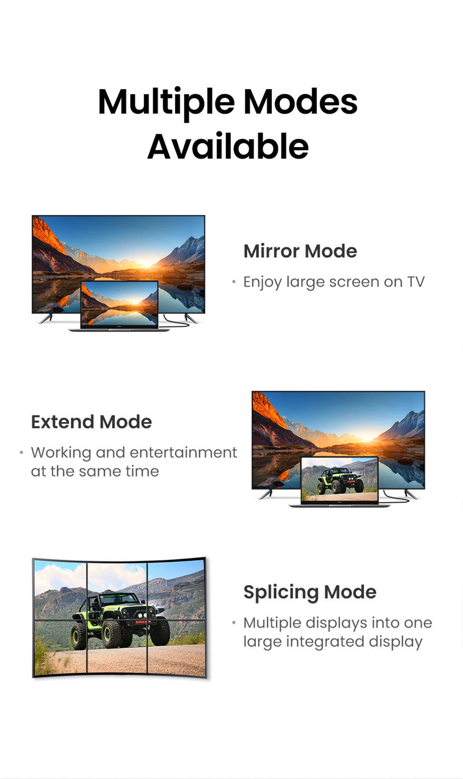 UGREEN 50629 USB C HUB 8K30Hz 4K120Hz HDR Type C to HDMI 2.1 USB 3.0 Adapter 24Gbps For Macbook Air Pro iPad Pro M1 PC Accessories USB HUB