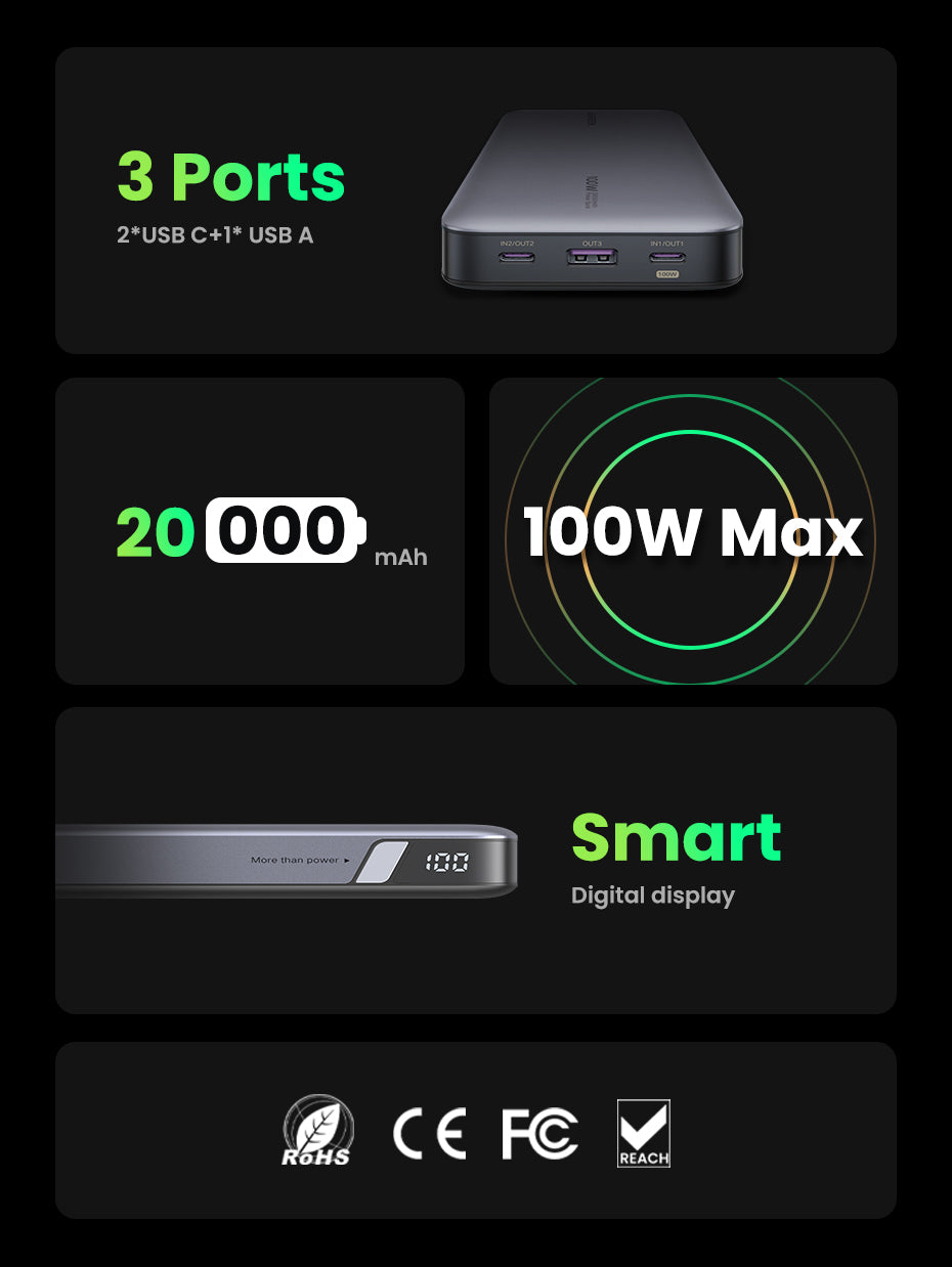 UGREEN 25188 100W 20000mah Powerbank, Nexode Portable Charger USB C 3Port PD3.0 battery bank, Compatible with MacBook Pro, Laptop, iPhone 15 Series, Samsung