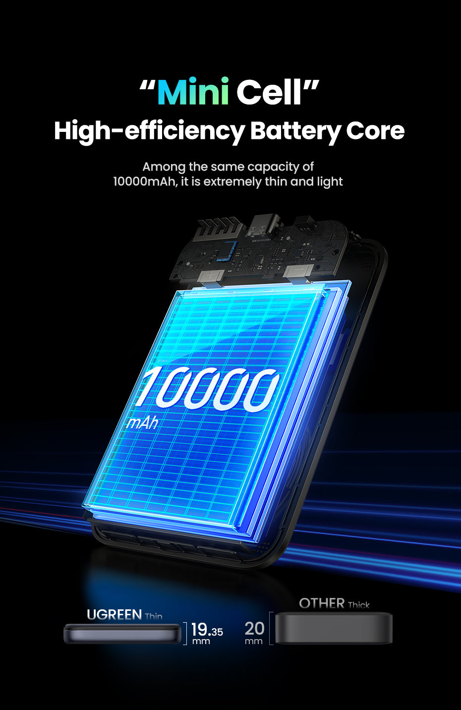 UGREEN 10000mAh PD 20W/30W Powerbank USB Type C Magnetic 15W Qi2 Wireless Charging Power Bank Portable Charger Compatible for iPhone 16 15 Pro Max iPhone 16 15 Plus Airpods Samsung S25 Ultra S24 Pixel Huawei Honor Xiaomi 36Wh