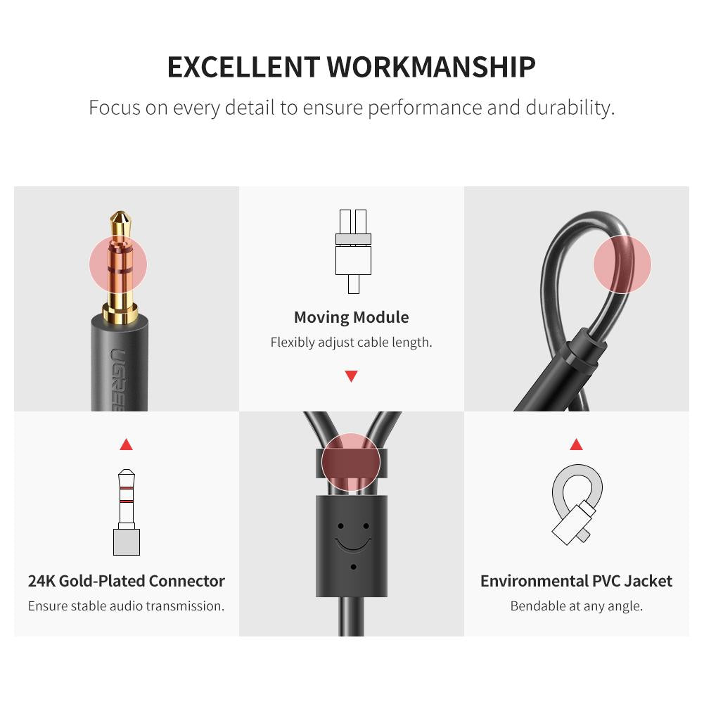 UGREEN 10547 3.5mm Male to 2RCA Female Jack Stereo AUX Audio Cable Y Adapter for iPhone MP3 Tablet Computer Speaker 3.5 RCA Jack Cable 0.25m