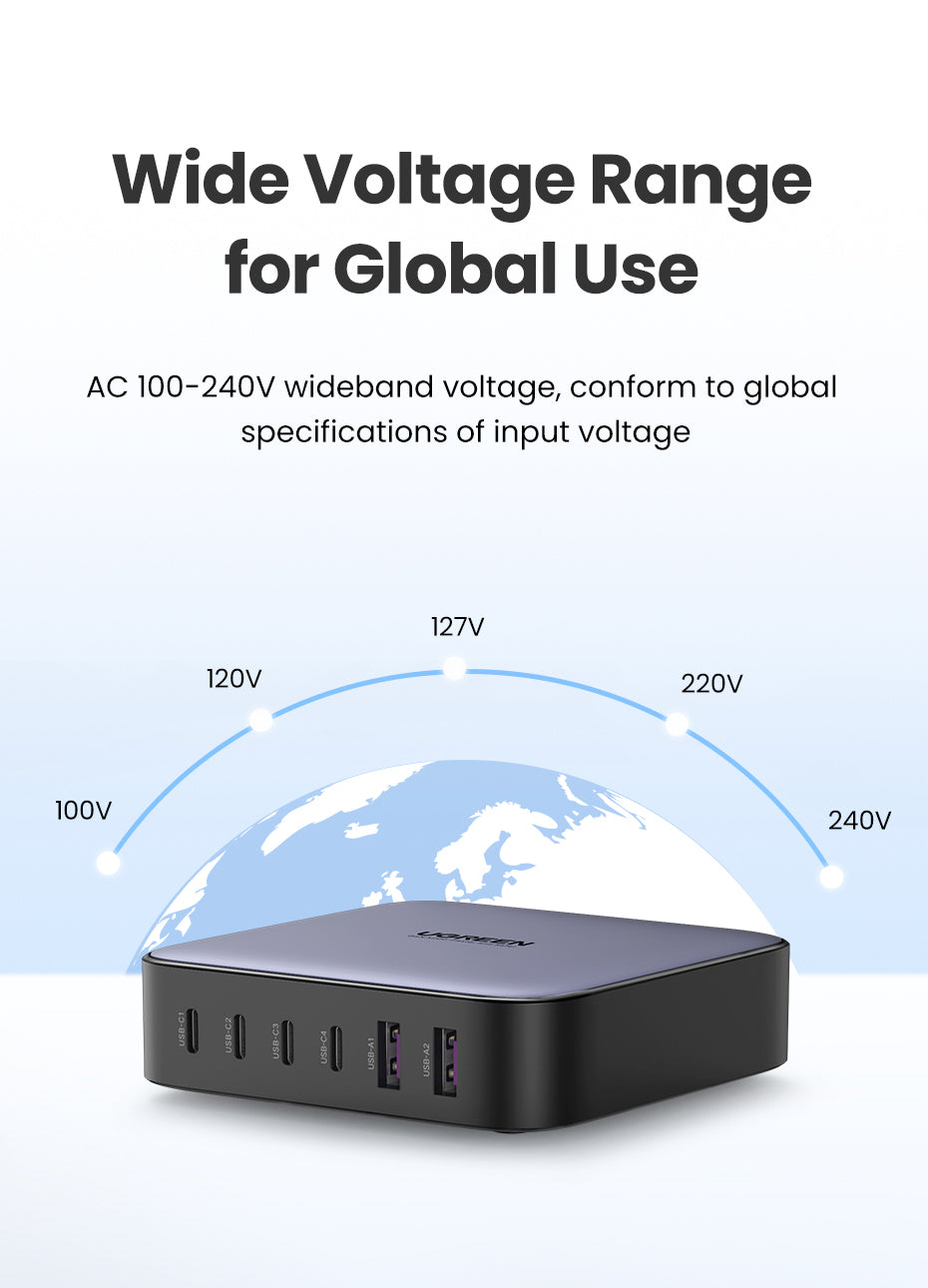 UGREEN  200W GaN 6-Port Fast Charger 4C2A 4Type-C 2USB-A Charger for Laptop Power Adapter