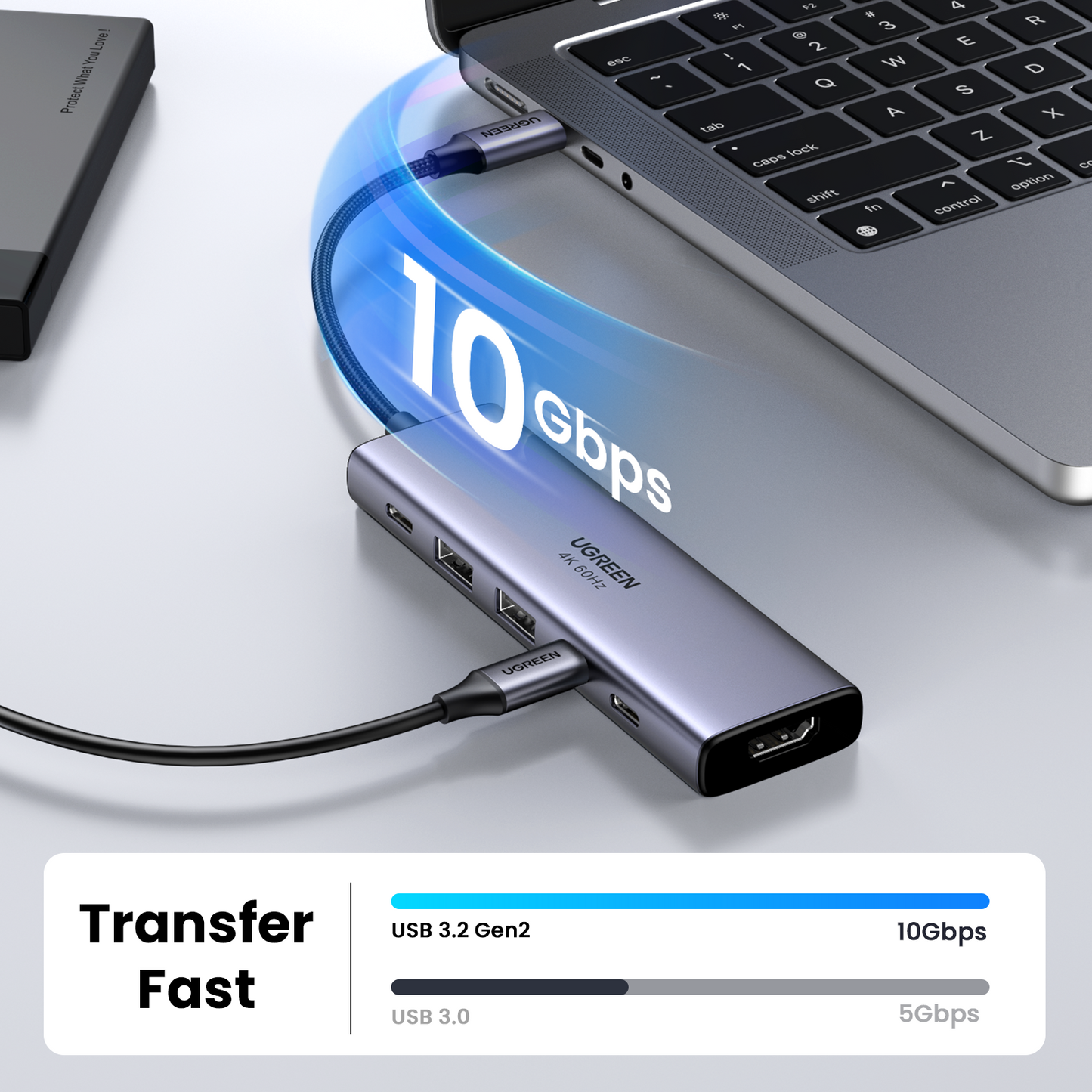 UGREEN 35999 USB-C Hub, 10Gbps USB C 3.2 & USB-A 3.2 4K 60Hz HDMI, 100W Power Delivery for MacBook Pro/Air, iPad Pro, Thinkpad and More
