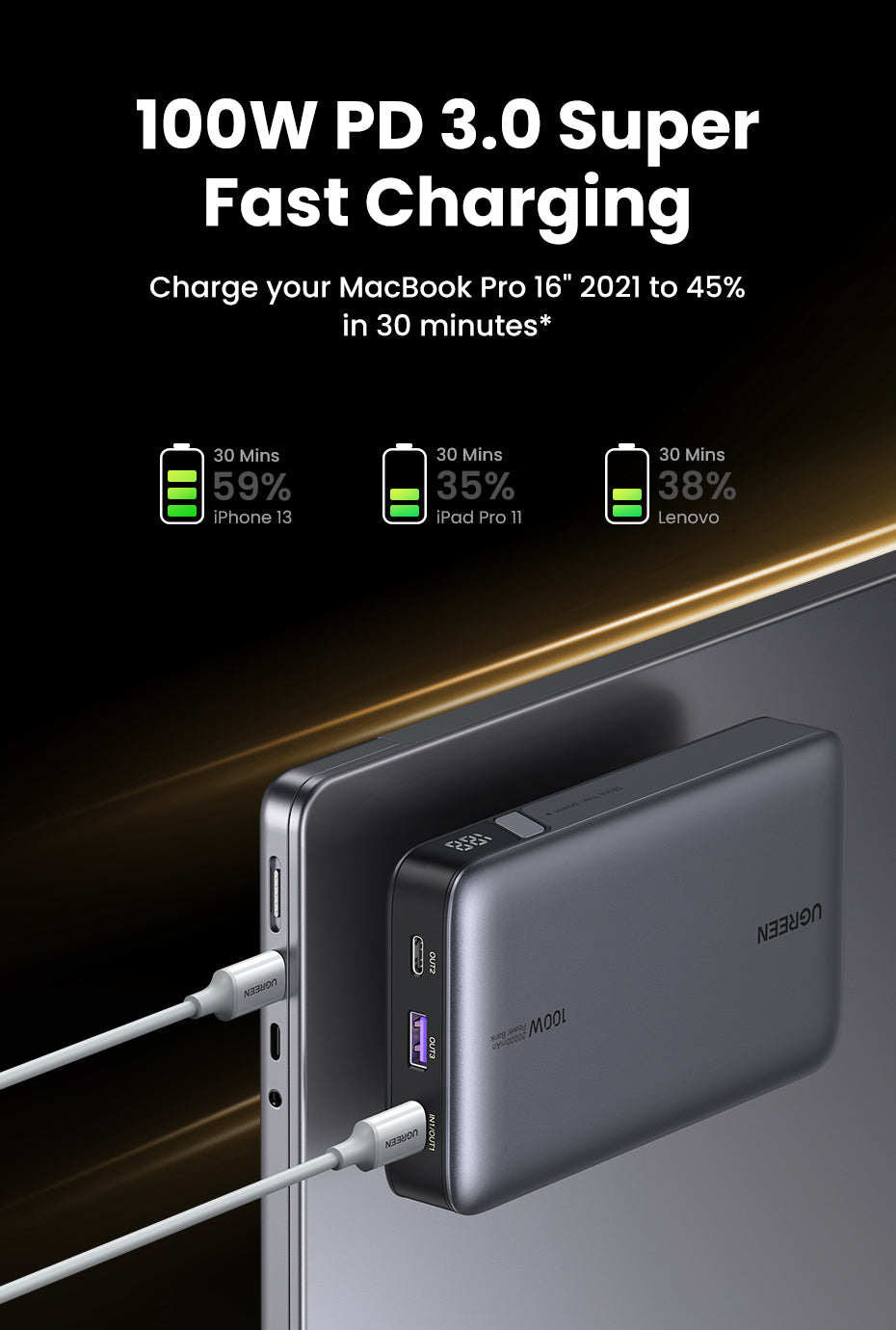 UGREEN 25188 100W 20000mah Powerbank, Nexode Portable Charger USB C 3Port PD3.0 battery bank, Compatible with MacBook Pro, Laptop, iPhone 15 Series, Samsung
