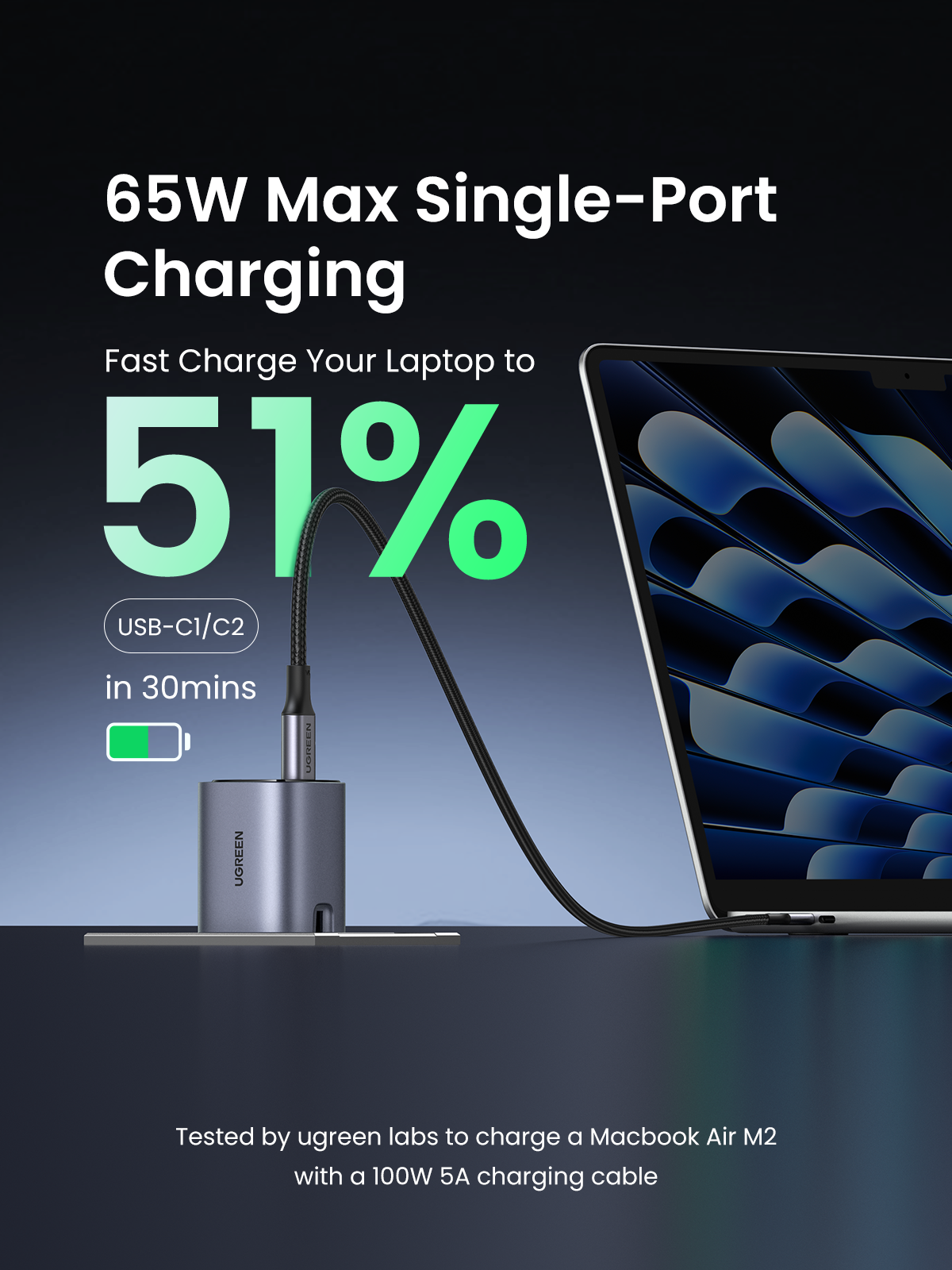 UGREEN 65W USB-C Foldable GaN Charger, 3-Port PD 3.0 Fast Charging Adapter for MacBook Pro, Dell XPS, iPhone 16 Pro Max, iPad Air/Pro, Galaxy S24 Ultra, Steam Deck, Switch, Foldable & Compact Travel Charger with Smart Power Distribution Safety Protection