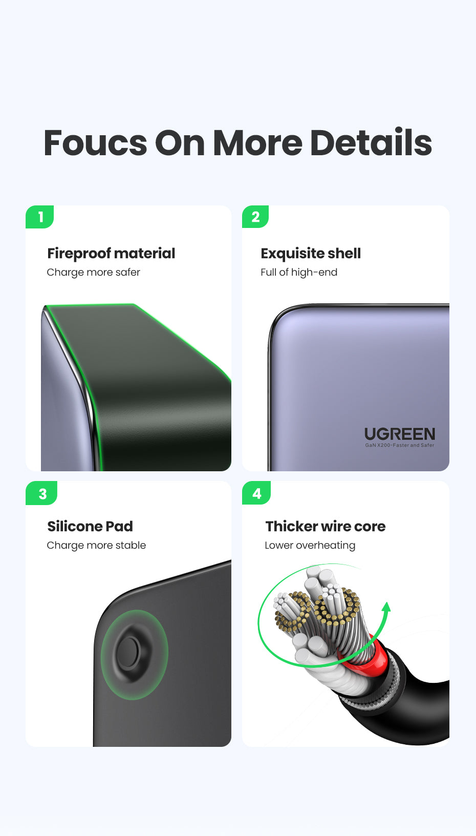 UGREEN  200W GaN 6-Port Fast Charger 4C2A 4Type-C 2USB-A Charger for Laptop Power Adapter