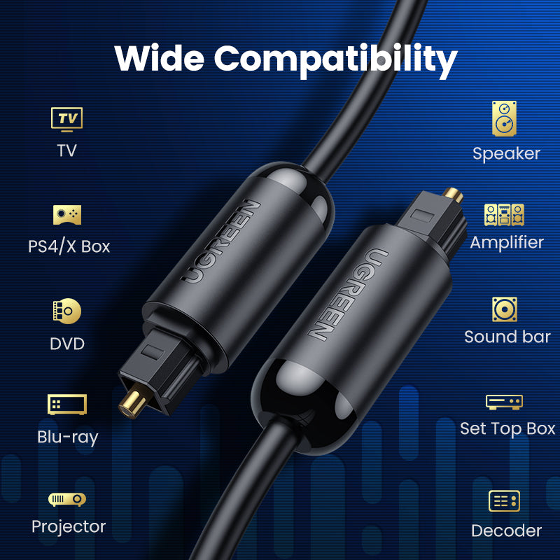 UGREEN 70891 Toslink Optical Audio Cable