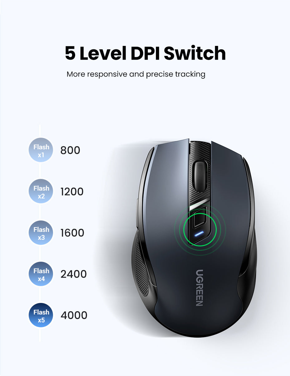 UGREEN 90545 Ergonomic Wireless Mouse with Nano Receiver, 5-Level 4000 DPI 6 Buttons, 2.4G USB Cordless Silent Mice, Wireless Mouse