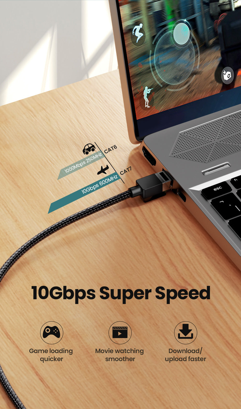 UGREEN 80424 CAT 7 10Gbps Cotton Braided Network Ethernet Cable Strong Nylon Braided Internet Wire CAT7 Lan Cable for Modem Laptops PS5 4 Router RJ45 Cable Pure Copper Ethernet Cable Ethernet