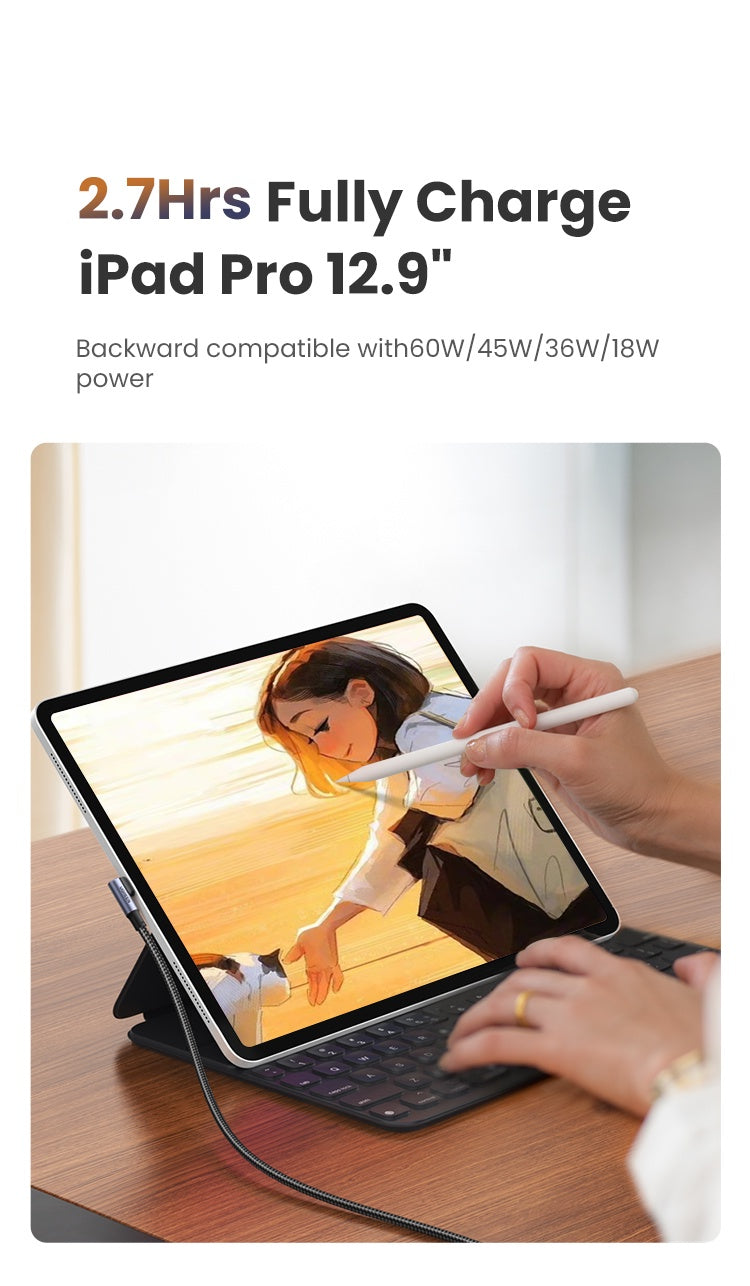 UGREEN 100W 5A USB C to USB C Cable Right Angle PD Fast Charge Type C 90 Degree Power Data Cable