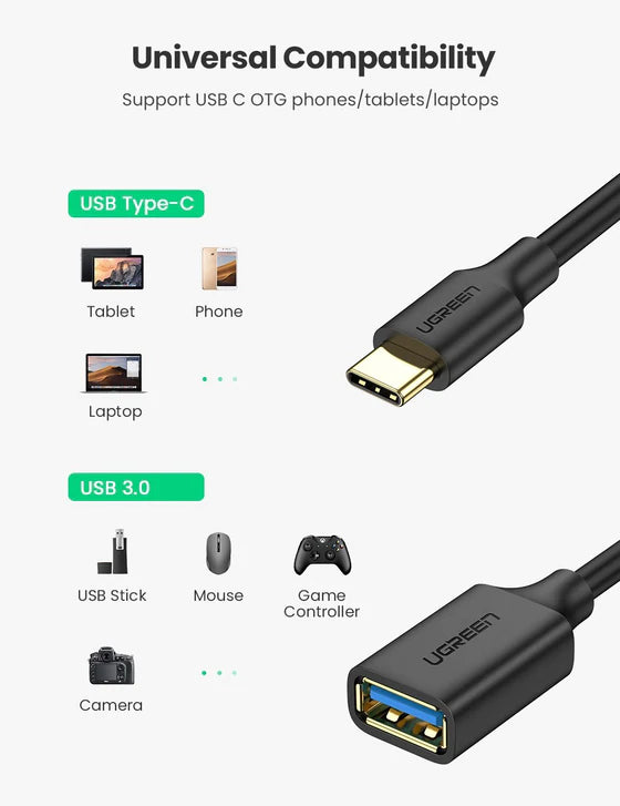 UGREEN 30701 USB C OTG