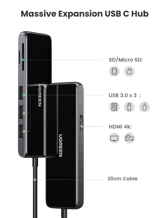 UGREEN 80129 6 in 1 New Version USB-C Multifunction Adapter (Space Gray)