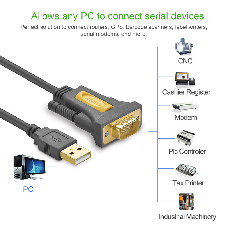UGREEN 20222 USB to RS232 DB9 Serial Male Converter Adapter Cable 2m with PL2303 Chipset Gold Plated