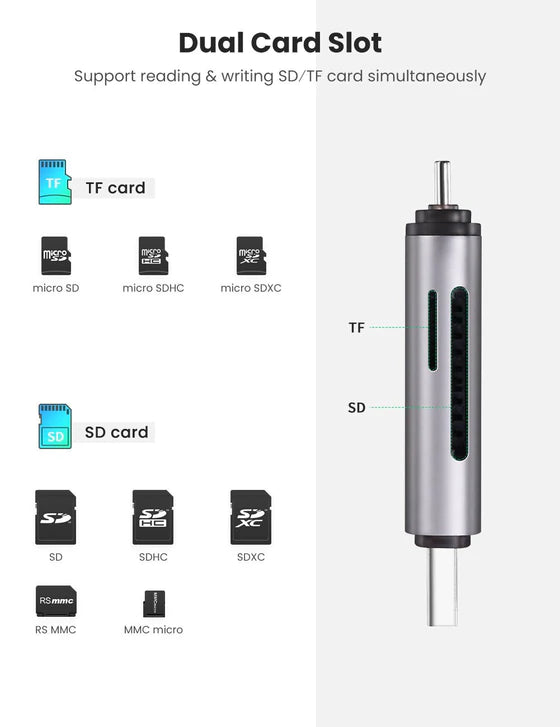 UGREEN 50706 2-in-1 USB C OTG Card Reader