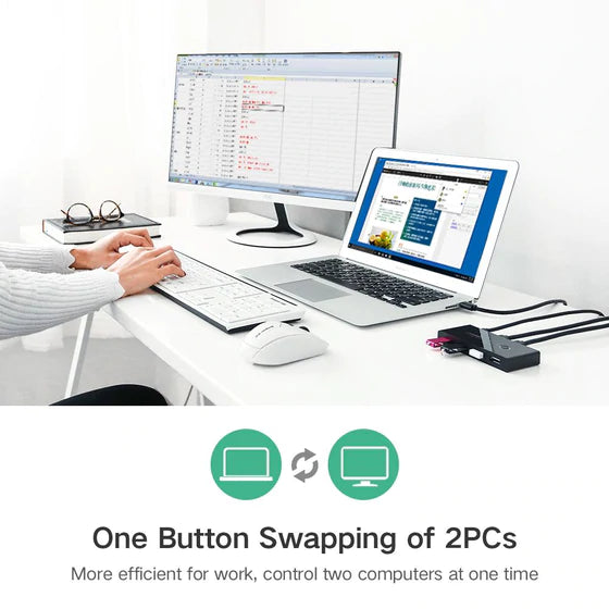 UGREEN 30767 2 In 4 Out USB 2.0 Sharing Switch Box
