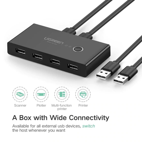 UGREEN 30767 2 In 4 Out USB 2.0 Sharing Switch Box