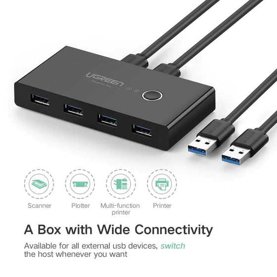 UGREEN 30768 2 In 4 Out USB 3.0 Sharing Switch Box