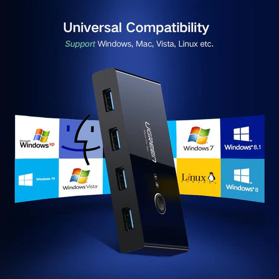 UGREEN 30768 2 In 4 Out USB 3.0 Sharing Switch Box