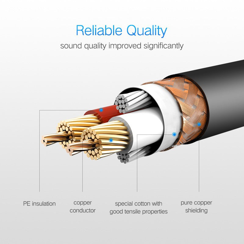 UGREEN 20708 Original XLR Cable Microphone Audio Sound Cannon Aux Cable Male to Female