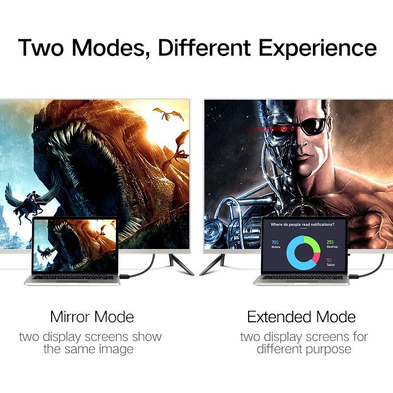 UGREEN 30115 HDMI 2.0 Male to Male cable 4K