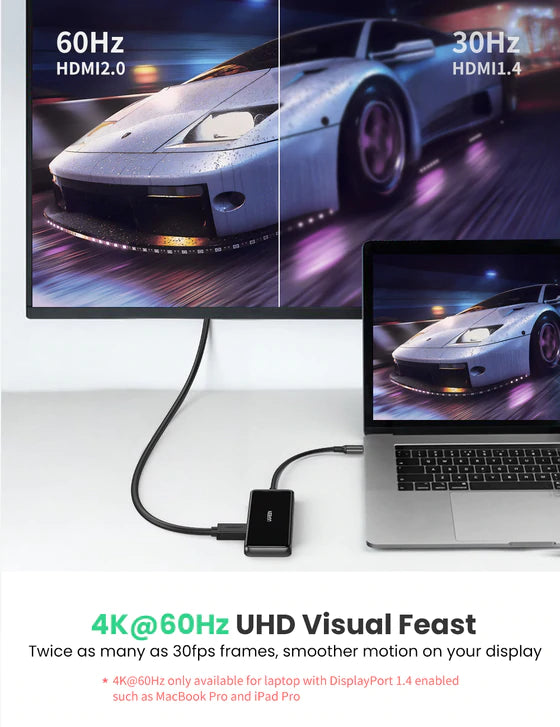 UGREEN 80129 6 in 1 New Version USB-C Multifunction Adapter (Space Gray)