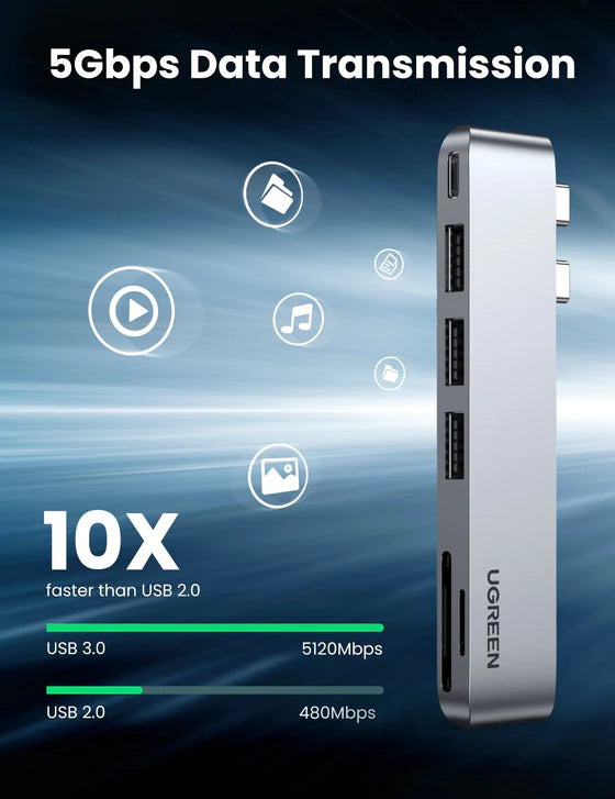 UGREEN 60560 ( Dual C 6 in 1 Card Reader ) 2xUSB-C to 3xUSB3.0-A+SD+TF+PD Multifunction Adapter Aluminum Shell