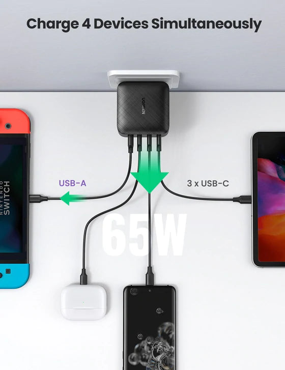 UGREEN 70819 65W Wall Charger (3C1A) UK