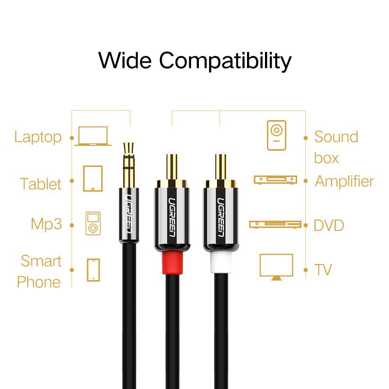 UGREEN 10510 3.5mm Male to 2 RCA Male Audio Cable 2m (Gray)