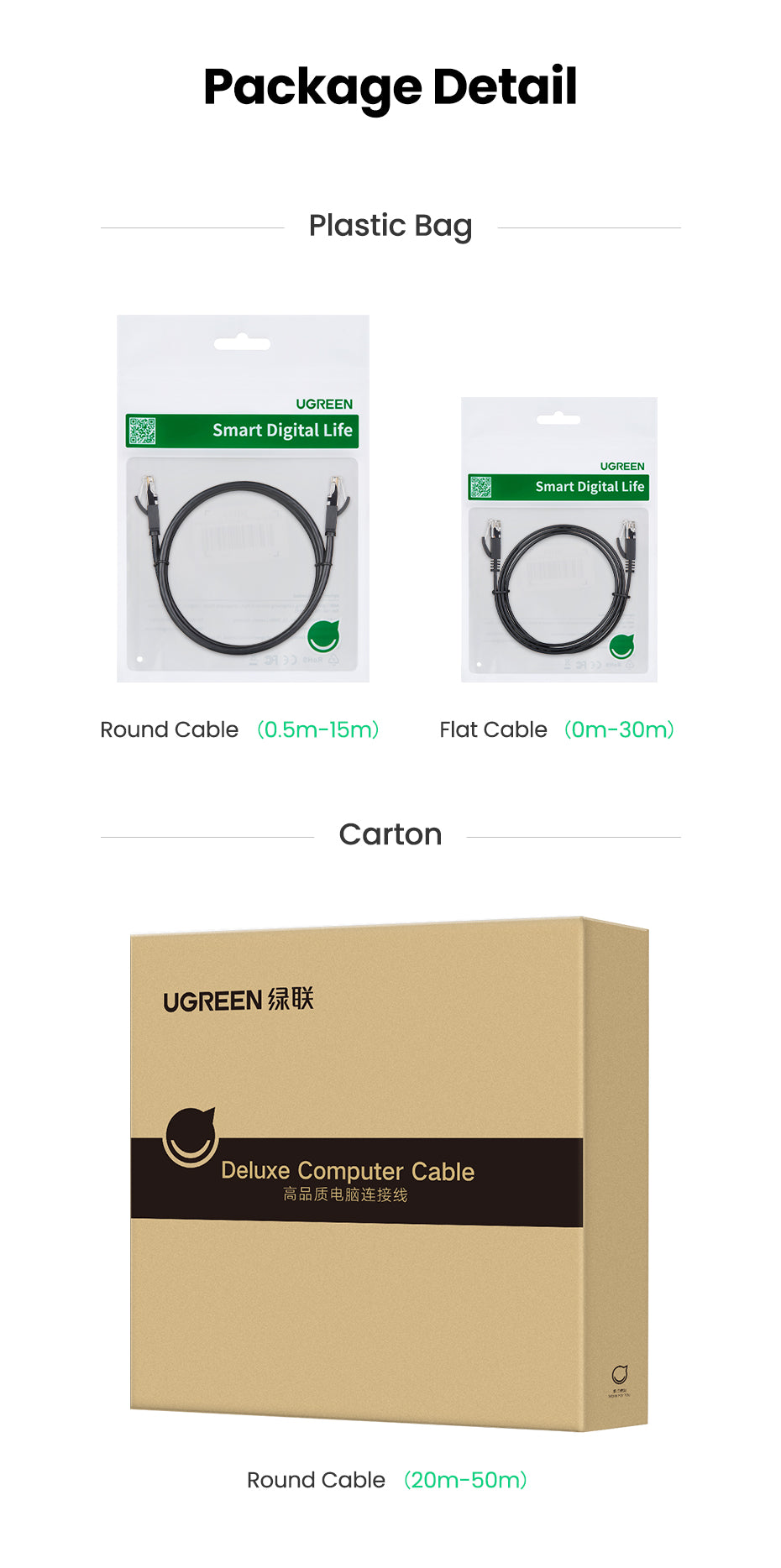 UGREEN 50192 Cat6 Ethernet Patch Cable Gigabit RJ45 Network Wire Lan Cable Plug Cat 6 Connector for Computer, PC,and other device