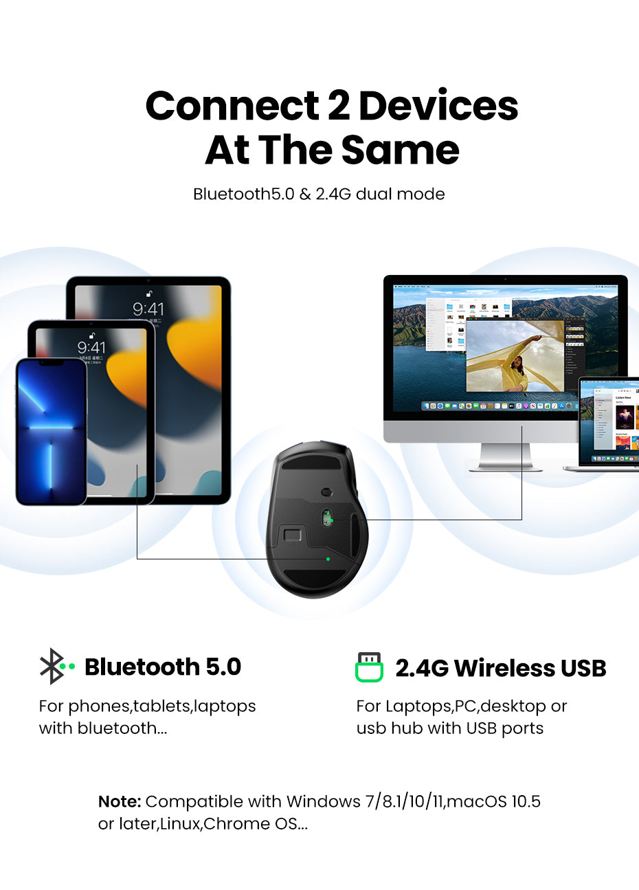 UGREEN 90545 Ergonomic Wireless Mouse with Nano Receiver, 5-Level 4000 DPI 6 Buttons, 2.4G USB Cordless Silent Mice, Wireless Mouse