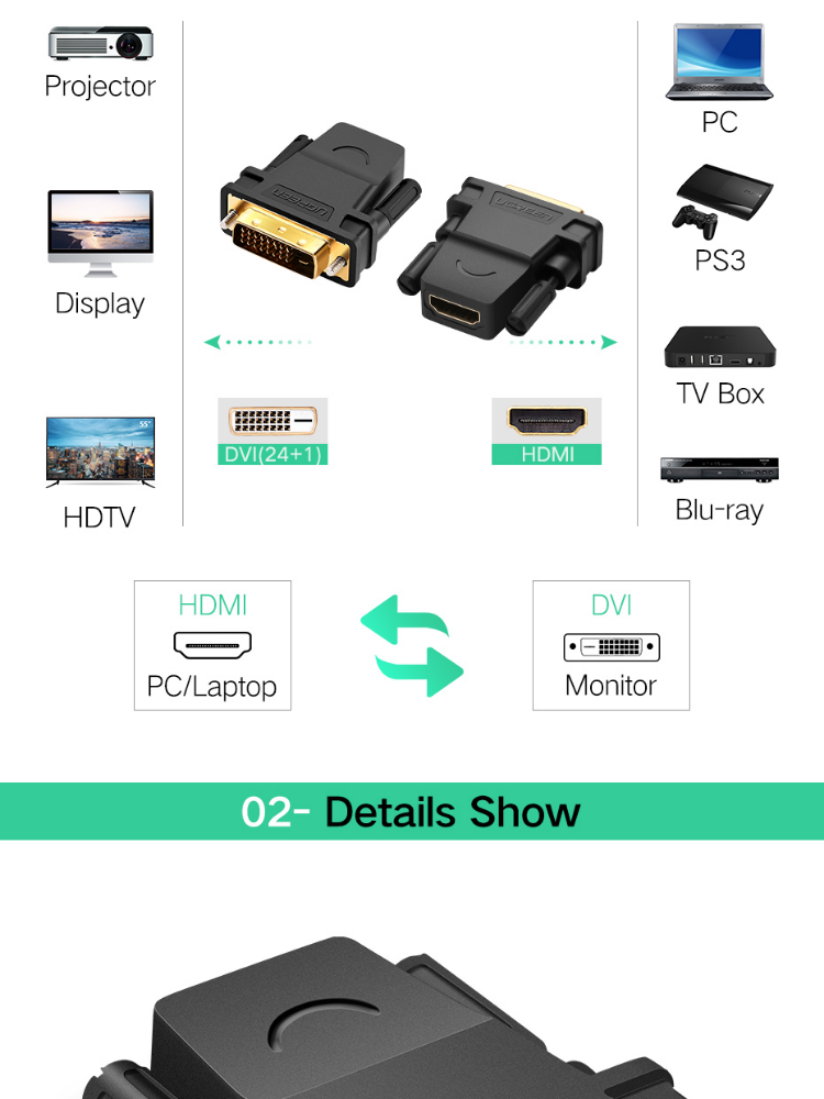 UGREEN 20124 HDMI to DVI 24+1 Adapter Female to Male 1080P HDTV Converter DVI Connector for PC PS3 Projector TV Box