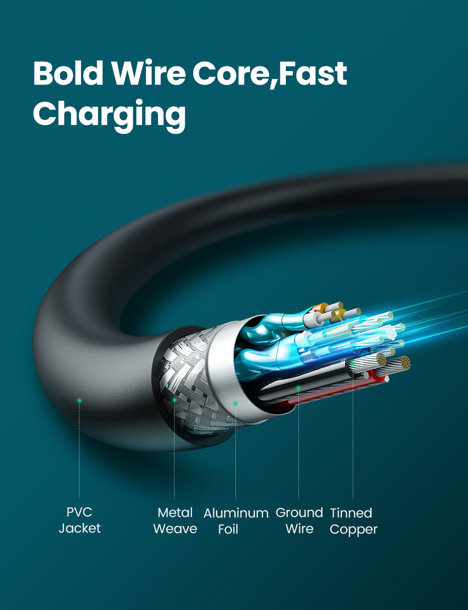 UGREEN 60W Type C Fast Charging 4K60Hz Cord QC4.0 20V3A Charger Data Line 400Mbps USB C to USB C Cable Delivery Charging Cord